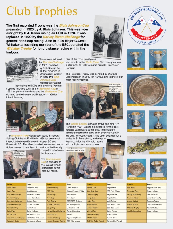 trophies_v4.pdf