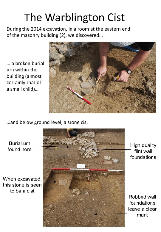 Warblington Roman Villa Exhib 2017-6.pdf
