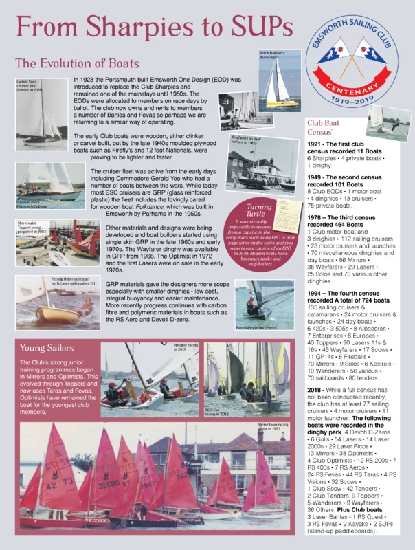 sharpies_sups_v3.pdf