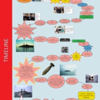 Falklands Exhibition Panel 2.pdf